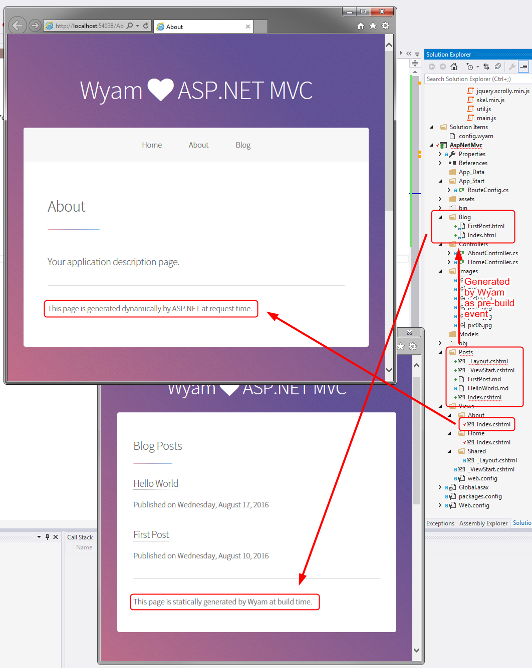 ASP.NET With Wyam